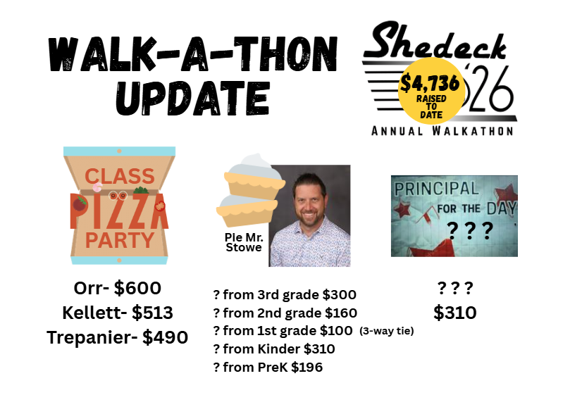 walk a thon update