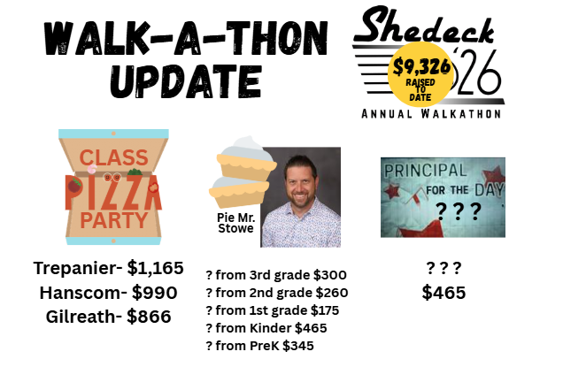 walk a thon update