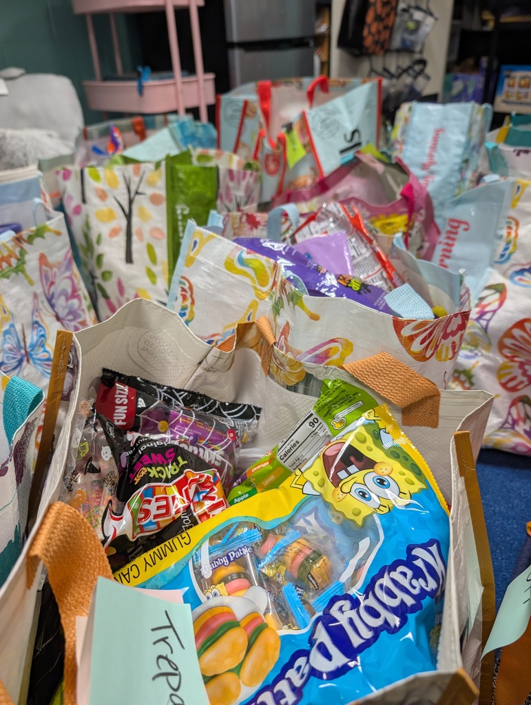 current candy situation
