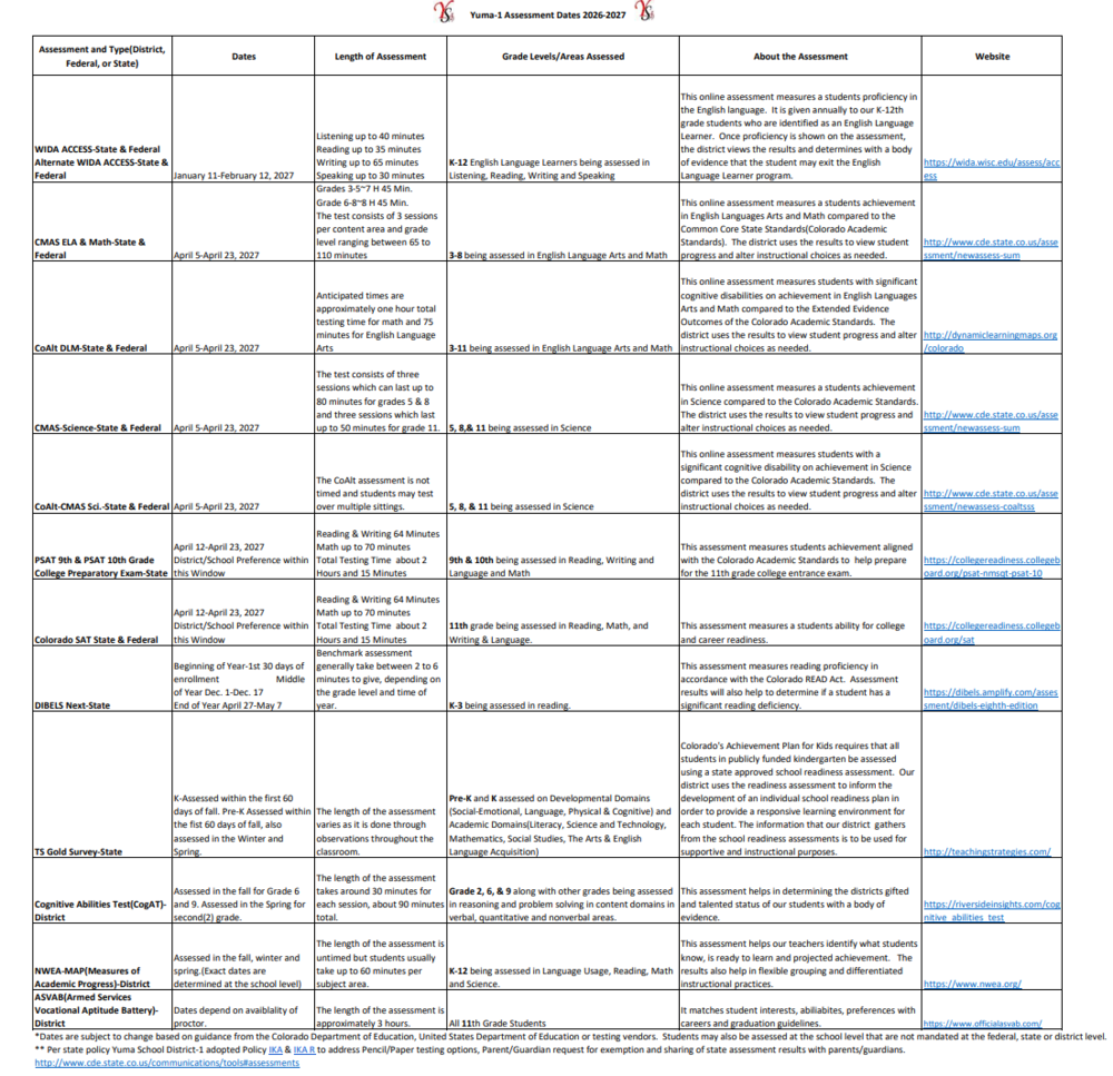 Assessment Schedule - English