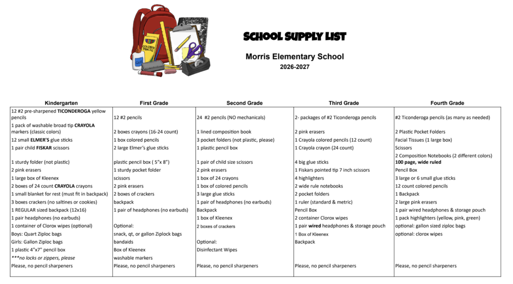 supply list