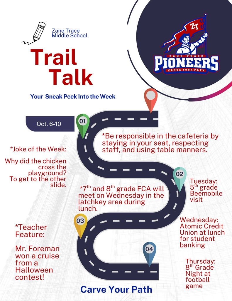 Trail Talk 