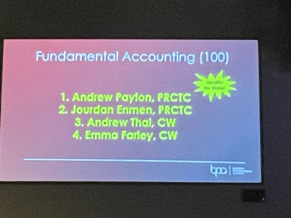 Picture of students placing 1st and 2nd in the fundamental accounting event