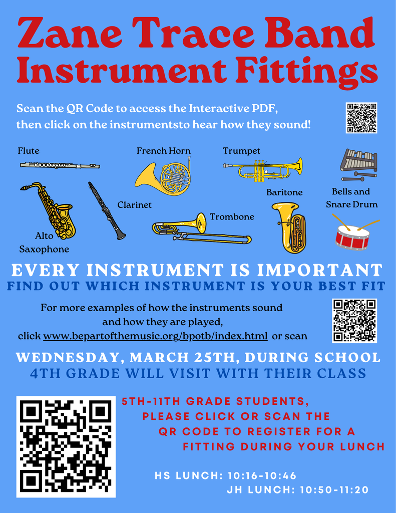 Instrument Fitting
