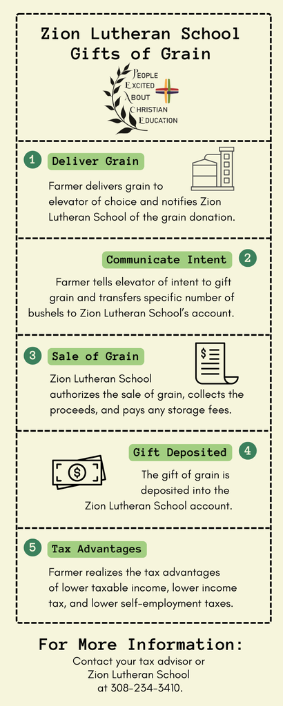 Gifts of Grain